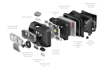 Čelovka LEDLENSER HF6R Core - modrá