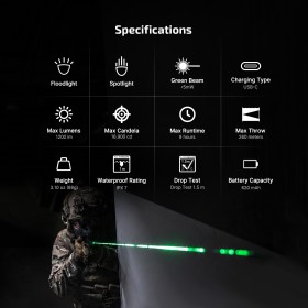 Olight PL X GL