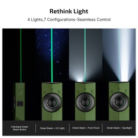 Olight ArkPro - zelená