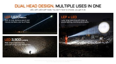 AceBeam Terminator M1 2.0 Nichia 519A HCRI90 - Neutral White
