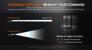 AceBeam Terminator M1 2.0 Nichia 519A HCRI90 - Neutral White