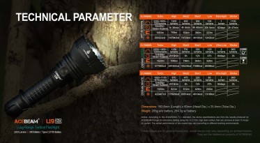 Lovecká svítilna AceBeam L19.2 Osram (zelené světlo)
