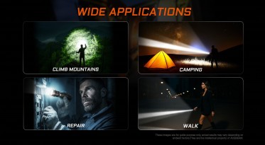 Svítilna AceBeam EC90