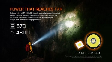 Svítilna AceBeam EC90