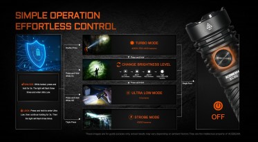 Svítilna AceBeam EC90