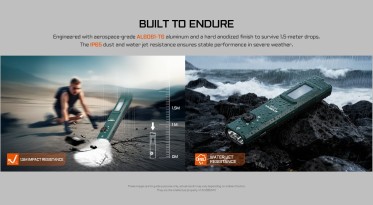 Acebeam UC25 - černá