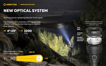 Armytek Barracuda Pro Max Magnet USB PCB White