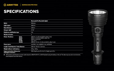 Armytek Barracuda Pro Max Magnet USB PCB White