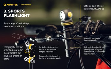 Armytek Elf C2 Max LR USB-C PCB White