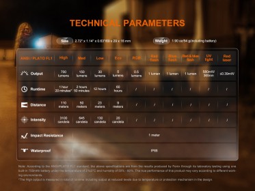 Nabíjecí baterka Fenix E06R - šedá