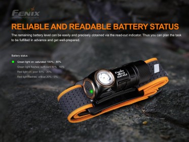 Nabíjecí čelovka Fenix HM51R Ruby V3.0