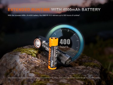 Fenix HM61R Amber V3.0