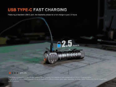 Fenix HM61R Amber V3.0