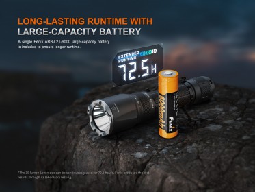 Nabíjecí svítilna Fenix TK21R