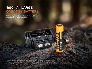 Nabíjecí čelovka Fenix HM60R V2.0