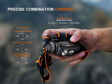 Nabíjecí čelovka Fenix HM60R V2.0