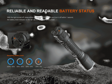Taktická LED svítilna Fenix TK17