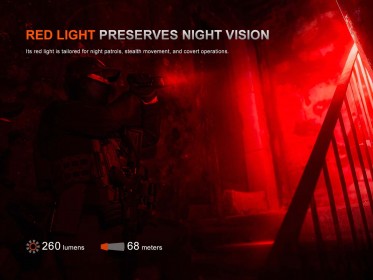 Nabíjecí svítilna Fenix TK28R