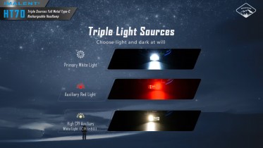 Nabíjecí čelovka Imalent HT70